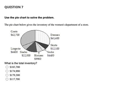 Image result for Problem Solveexample Pie-Chart