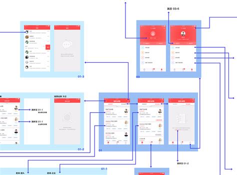 app流程图展示|UI|APP界面|挨踢超人 - 原创作品 - 站酷 (ZCOOL)