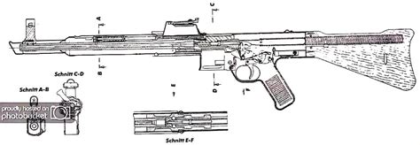 流产的末日计划——纳粹德国Stg.45(M)突击步枪 - 哔哩哔哩