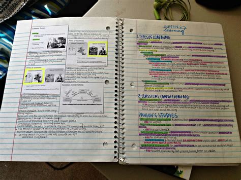 Image result for Step Study Notebook