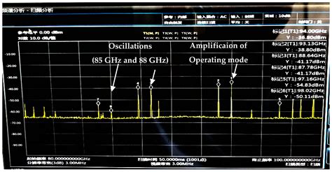 Design and Preliminary Experiment of W-Band Broadband TE02 Mode Gyro-TWT