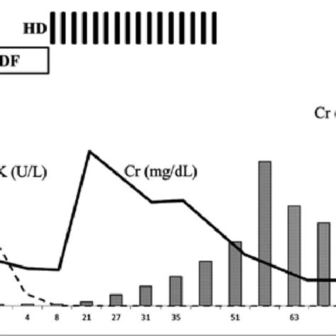 Image result for CK Ink Levels