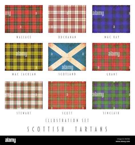 Scottish Clan Tartan High Resolution Stock Photography and Images - Alamy