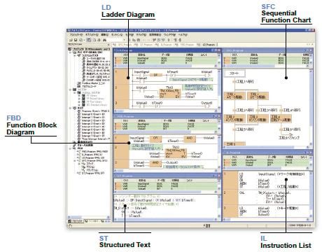 Image result for Fpwinpro 7 Example