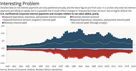Image result for Discrepancy