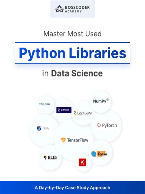 Image result for PDF Python Library