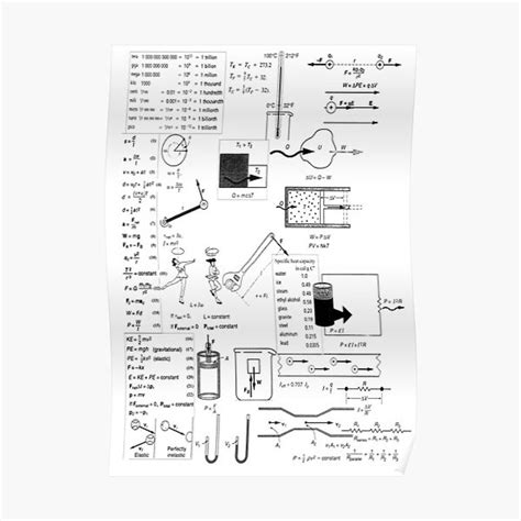 General Physics Formula 的图像结果