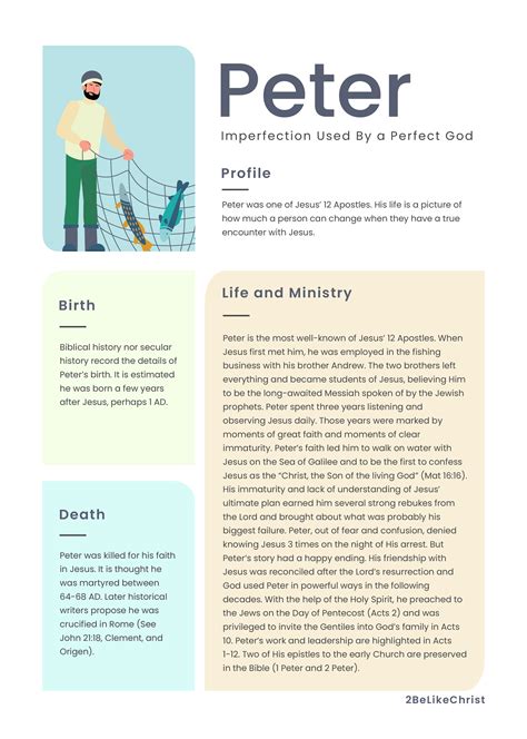 Who was peter in the bible – Artofit