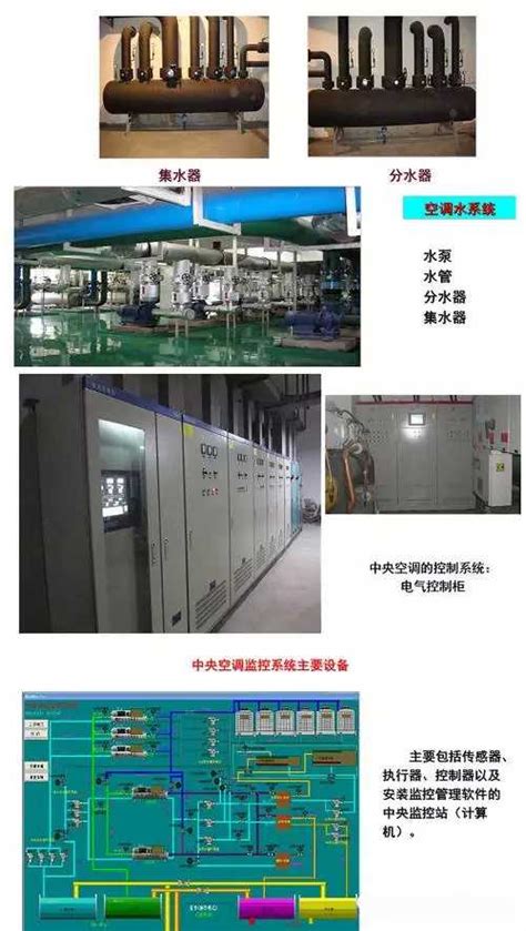 中央空调系统图文讲解（简单易懂）-广州英伦净化工程有限公司