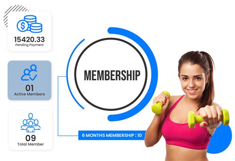 Spindles Gym Membership at Blair Martin blog