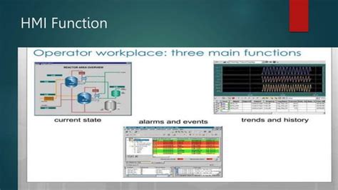 Image result for Programmable Logic Controller SCADA