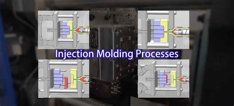 Injection Mold Process 的图像结果