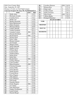 Fillable Online GIRLS RACE FORM Fax Email Print - pdfFiller