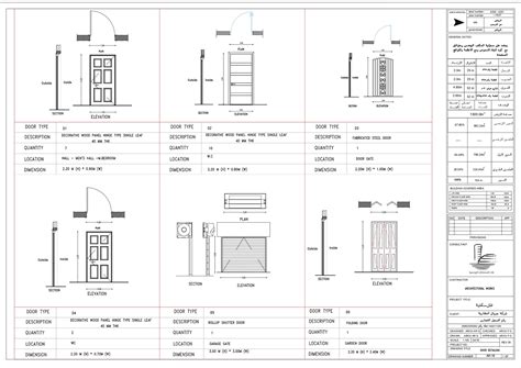 Image result for Design of Columnsaudi Building Code