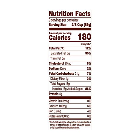 Buy Edy'S/Dreyer'S Chocolate, 1.5 qt from Dollar General - Instore