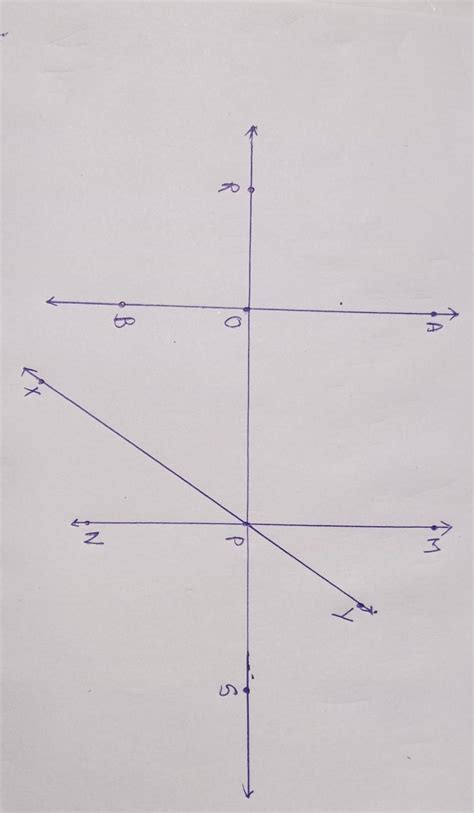 Q.2 Name the points in the figure. Identify and write concurrent lines ...