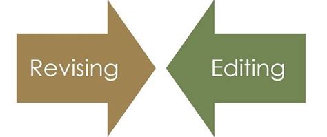 Image result for Revising vs Editing Chart