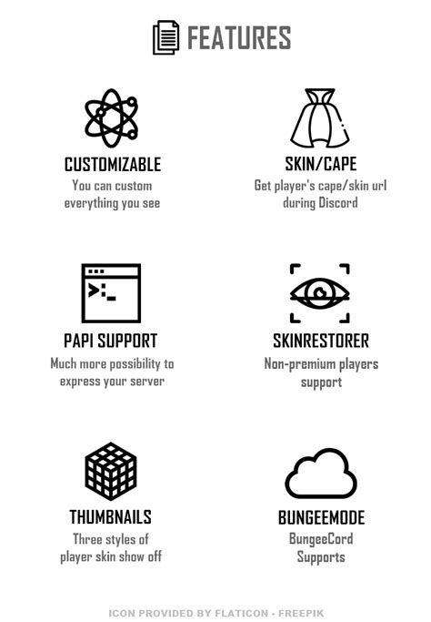 Platform Indicator Discord Plugin 的图像结果