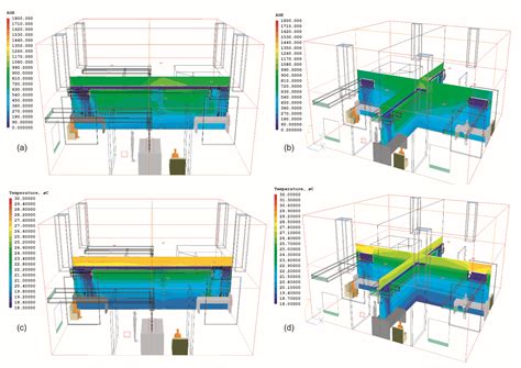 The Design and Simulation of Natural Personalised Ventilation (NPV ...