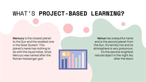 Image result for Teaching Strategies Project-Based Approach