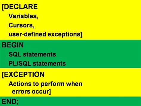 Image result for PL/SQL Basics