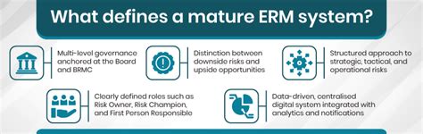 Jaguar Land Rover Strengthens Enterprise Risk Management with Learnings ...