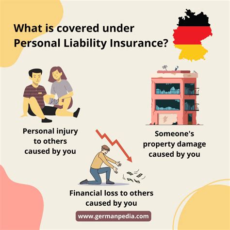 Personal Liability Insurance Germany [Comprehensive 2024 English Guide]
