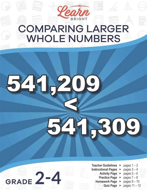 Image result for Comparing Wholw Numbers Rule