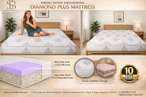 Siroki Bond Buy Online Mattress, Factory Outlet – Siroki Bond Mattress