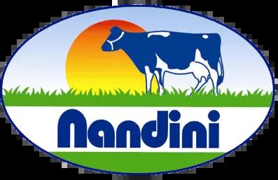 SSCANS - MBA (Food Technology and Food Enterprise Management)