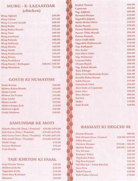 Menu at Sundeep Restaurant, Mumbai, 1st Floor Rangwala Building Railway ...