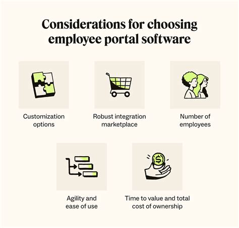 10 best employee portal software of 2026