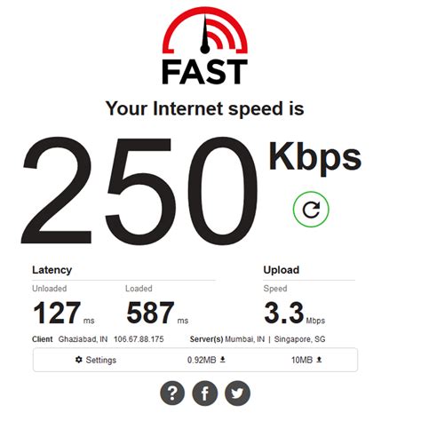 Image result for Fast Teste