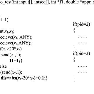 Source Code Example 的图像结果