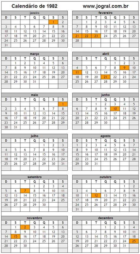 codicioso Inconsciente Ups año 1982 calendario Comparable tornillo Cilios