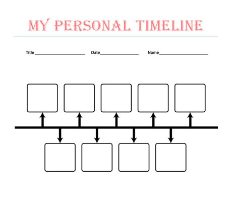 Image result for Personal Timeline