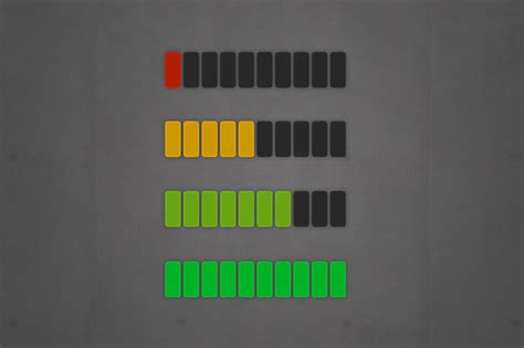 Image result for Hashed Progress Bar