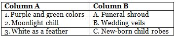 Worksheet: Indian Weavers - New Pathways Class 6: Book Solutions ...