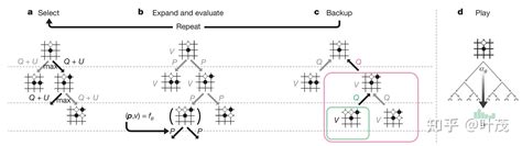 Alzero JS 19 的图像结果