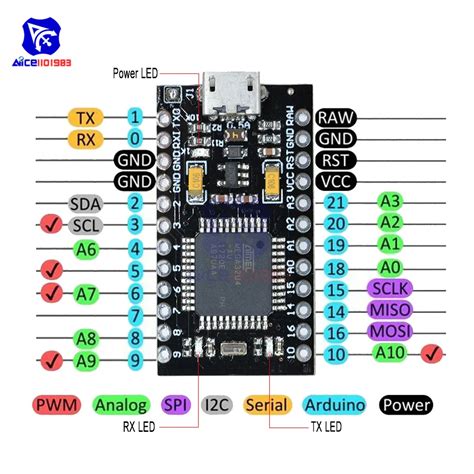 Arduino Micro 的图像结果