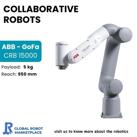 Image result for ABB Collaborative Robot