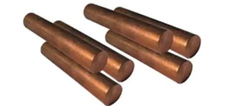 High quality Copper Nickel Bars & Rods supplier and producer - Metal Fort