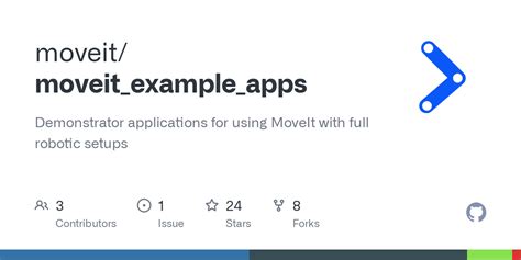 Image result for Moveit Software