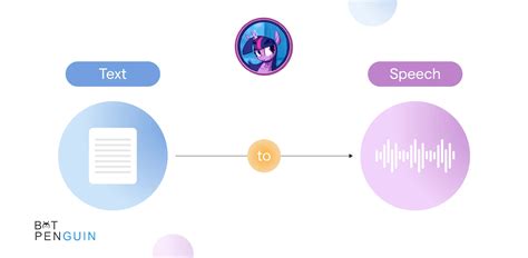 15.ai Tutorial 的图像结果