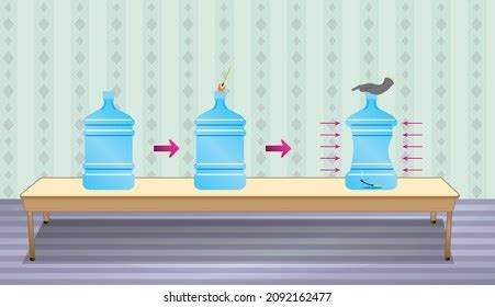 Image result for Pressure Experiment Science