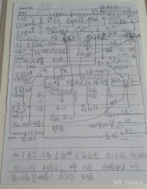 豪门逃嫁101次 - 免费小说阅读网