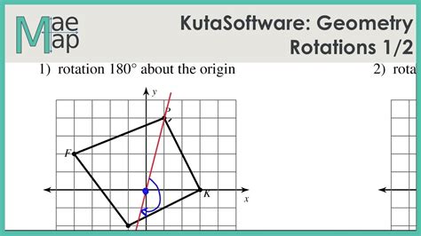 Image result for Kuta Software Reflections