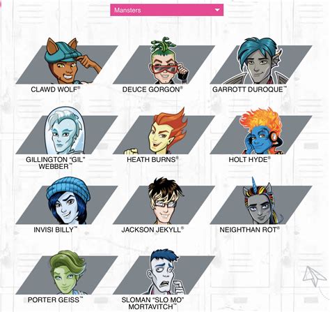 Monster High Boy Names The Boys Of Monster High Monster High