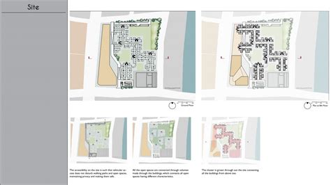 Growing for good - Incremental housing | CEPT - Portfolio