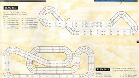 Image result for Scalextric Track Layouts